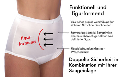 Inkontinenzslip | figurformend