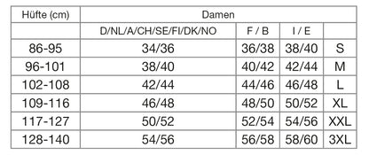MONA | Spitzen-Slip mit integrierter Saugeinlage