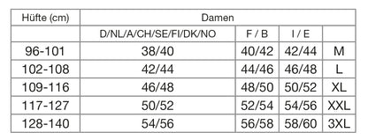 INKA | Slip mit integrierter Saugeinlage