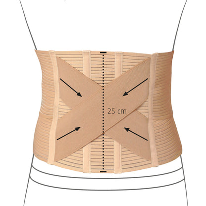 Postoperative Stützbandage