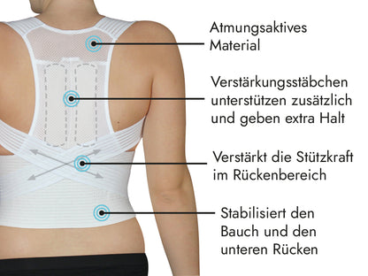 Geradehalter mit Stützgürtel und OUTLAST®