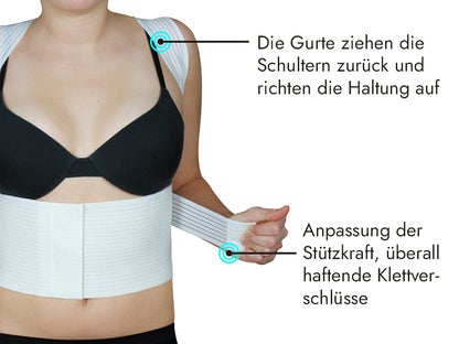 Geradehalter mit Stützgürtel und OUTLAST®