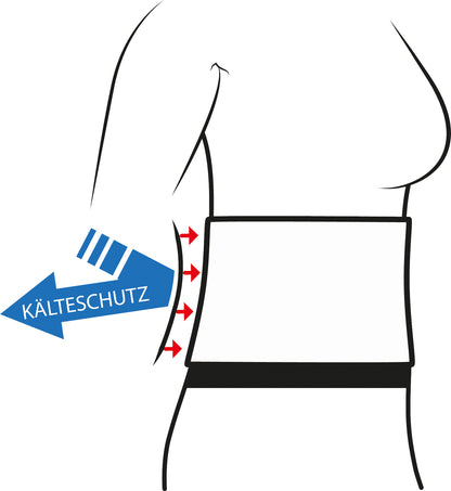 Nierenwärmer