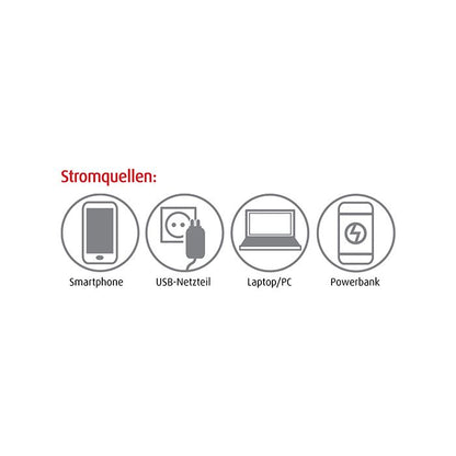 Smart Massager mit 2 Pads