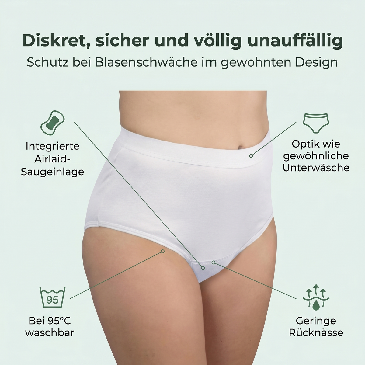 Damenslip | integrierte Saugeinlage