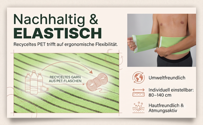 Kraftgürtel aus recyceltem Kunststoff
